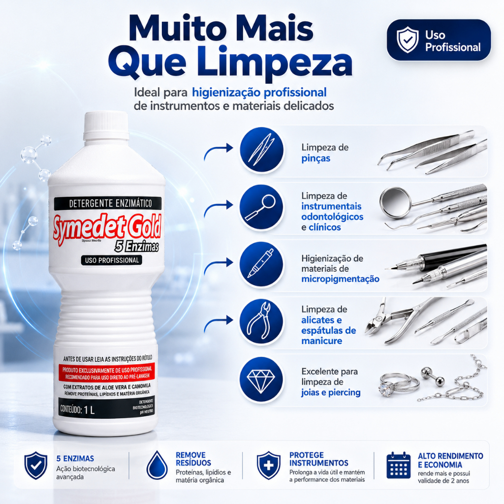Detergente Enzimático 1L Zymedet Gold Prolink 5 Enzimas - Manicure Dentista Esterilização